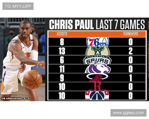 米切尔突破助攻转变季后赛得分结构显著提升球队效率