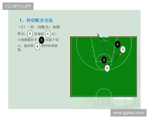 回传球规则到底怎么判？细节拆解帮你秒懂裁判标准