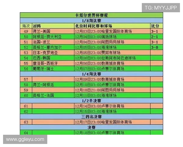 2026世界杯48队12小组赛制如何规定及32强淘汰赛规则详解