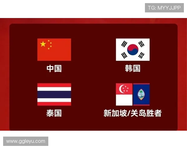 2026世界杯小组第三出线规则如何规定，有哪些具体条件