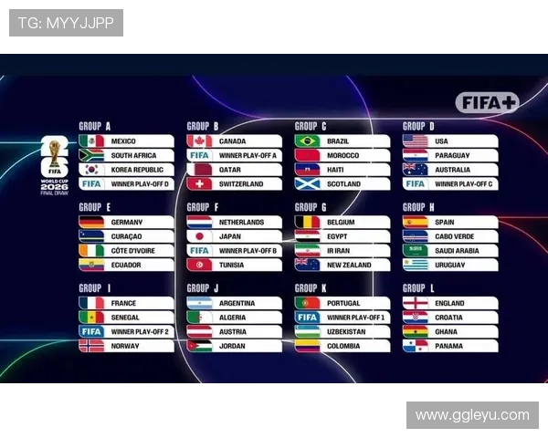 2026世界杯48队分12组赛制怎么安排，每组几支球队如何产生32强