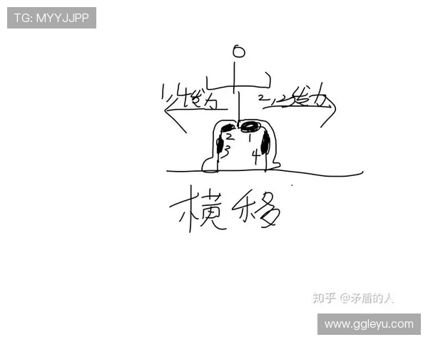 篮球卡位犯规规则解析：身体对抗中的具体判罚标准