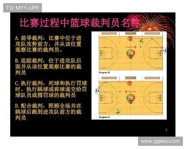 篮球裁判教你快速识别技术犯规的标准与判罚场景 篮球裁判教你快速识别技术犯规的标准与判罚场景