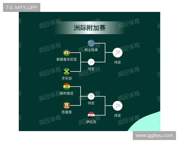 2026世界杯比赛日程更新:从32强到决赛时间安排 2026世界杯比赛日程更新:从32强到决赛时间安排