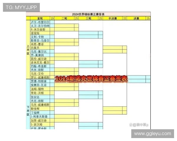 世界杯32强赛程回顾:每日比赛信息整理